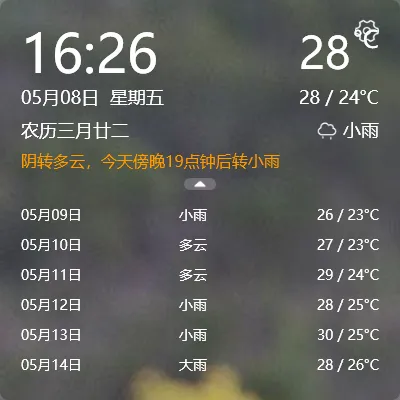 天气插件怎么用？小黄条桌面天气时间浮窗